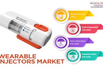Suffering from Chronic Diseases? Treat It with Wearable Injectors