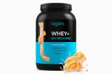 Change Your Fortunes With Best Protein Powder