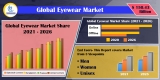 Eyewear Market Global Forecast By Product, End Users, Regions