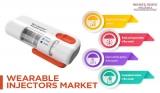 Suffering from Chronic Diseases? Treat It with Wearable Injectors