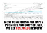 What You Should Know About Internet Advertising Companies