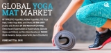 Yoga Mat Market Latest Advancements and Market Outlook 2020 to 2025